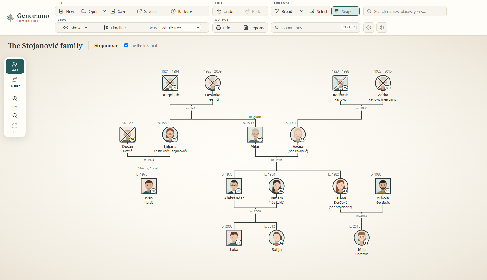 The Stojanović family, four generations, with a portrait of everyone, in Genoramo's Family tree edition
